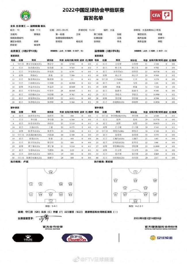 据《每日体育报》报道，随着巴萨决定签下左脚中卫里亚德，俱乐部决定在明夏出售一名中卫，克里斯滕森或者孔德可能会被选中。